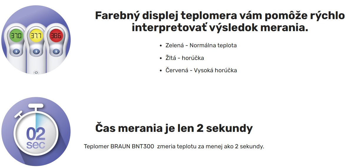 pontos hőmérő