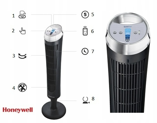 ventilátor leírása
