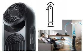 teljesítmény ventilátor